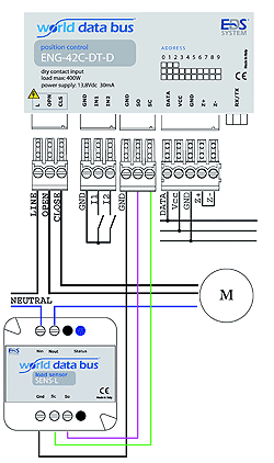 Nuovo modulo di controllo World Data Bus item-thumbnail