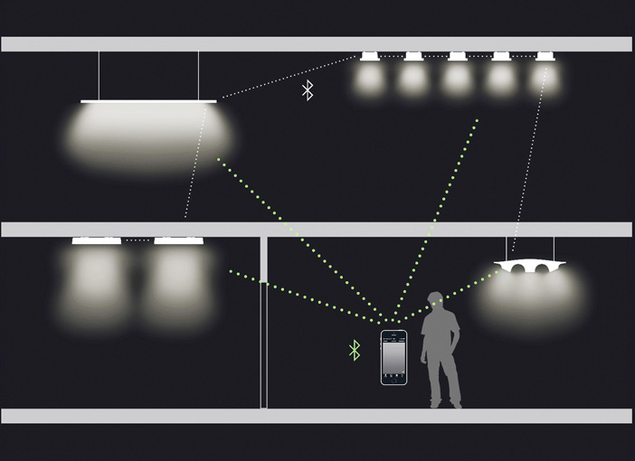 nimbus_light_control_2_702