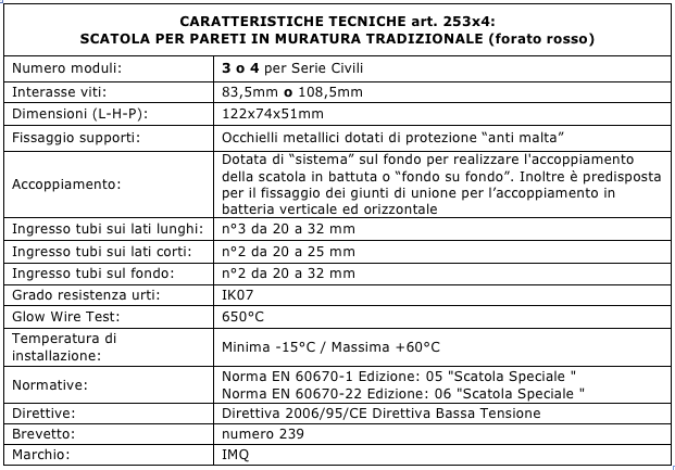 ave-rivobox-specs-253x4